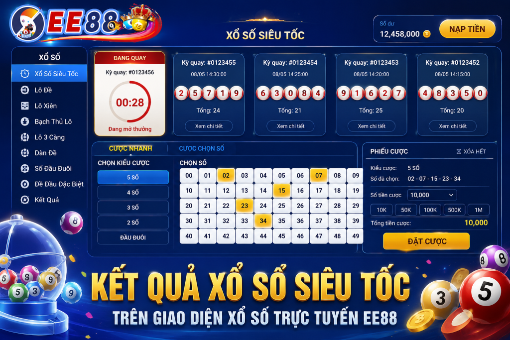 Kết quả Xổ Số Siêu Tốc trên giao diện xổ số trực tuyến EE88